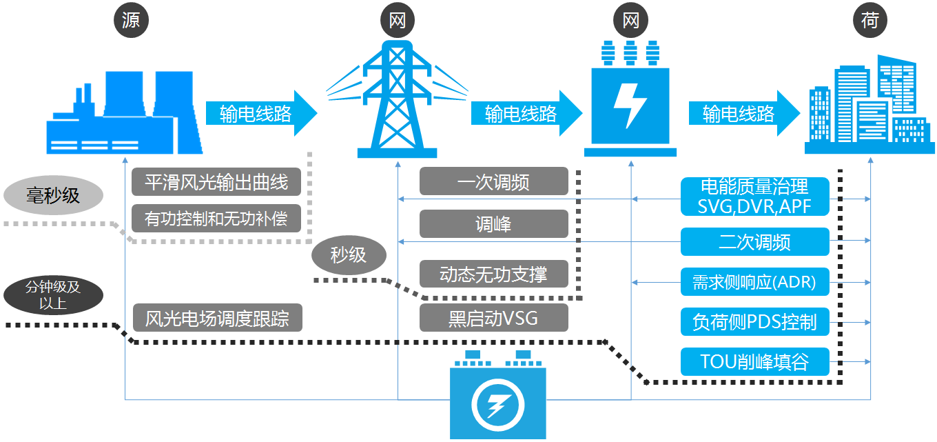 图片7